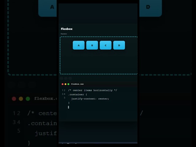 CSS Flexbox for Beginners #CSSFlexbox #FrontendDevelopment #WebDevelopment