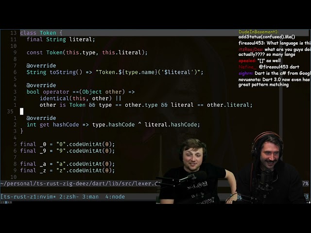 Code Review: Dart