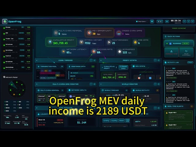 How to use OpenFrog ai's WebSocket API to build a real time profit dashboard