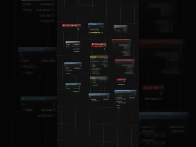 The most POWERFUL BLUEPRINT NODES in Unreal Engine 5.5
