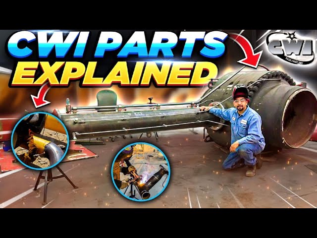 CWI Exam Explained