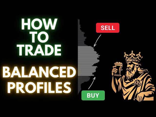 How to Trade Balanced Volume Profiles.