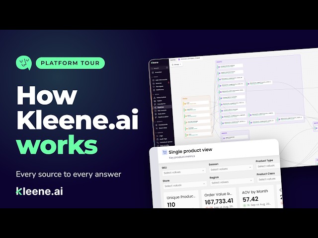 How Kleene.ai works, end to end
