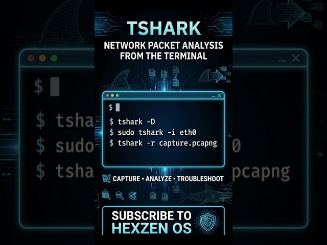 TShark: Wireshark CLI Tool Explained | Install & Use TShark on Kali Linux #shorts  # #tshark