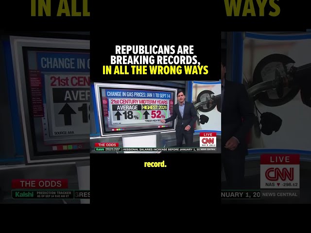 CNN's Harry Enten: Republicans break record for highest gas prices in a midterm year
