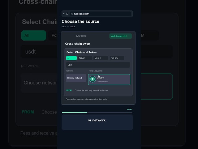 how to swap usdt to usdc on hyperliquid