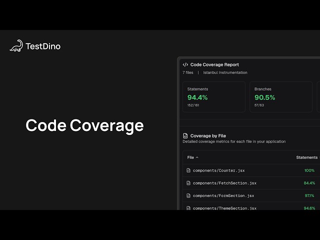 Playwright Code Coverage with TestDino