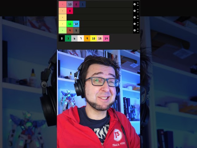 Pico-8 Color Tier List #pico8 #gamedev
