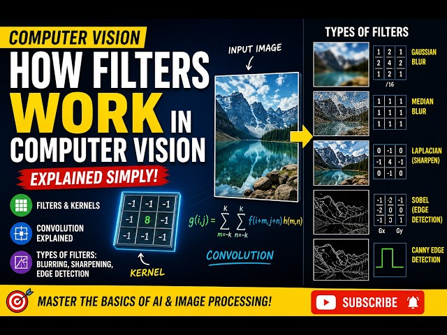 How Filters Work in Computer Vision (Easy Guide)