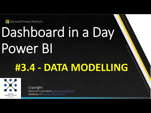 3.4 - Business Analysis & DAX Measures - Dashboard in a Day #powerbi