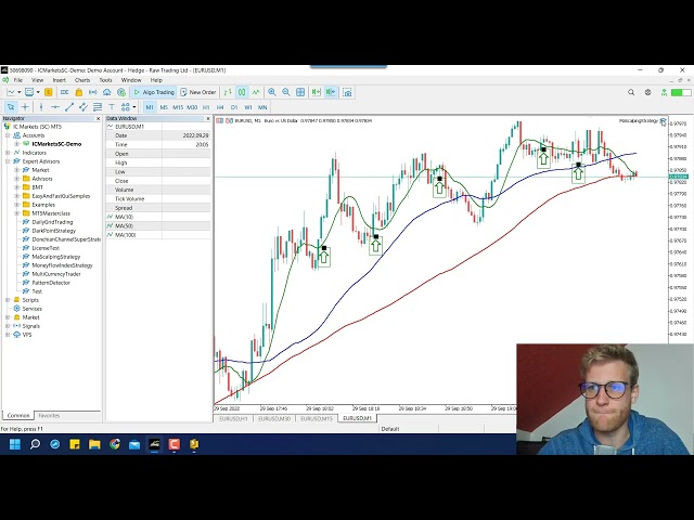 Easy Tripple Moving Average Trading Strategy | Simple mql5 Expert Advisor Coding Lesson