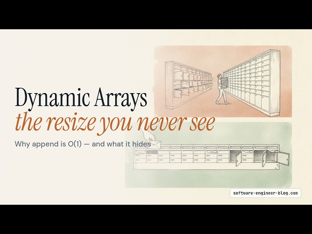 Dynamic Arrays and Amortized Growth — Explained in Detail