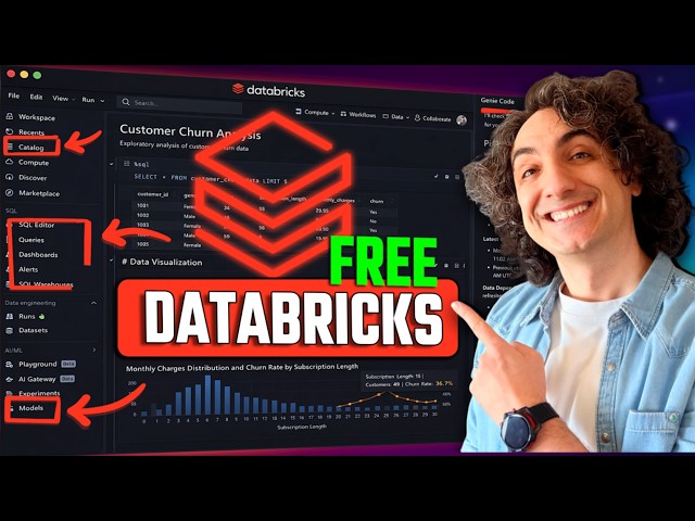 Learn Databricks for FREE (Step-by-Step Guide)