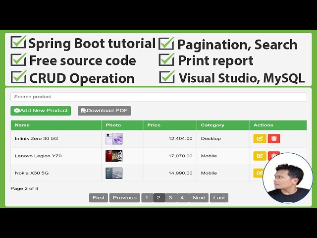 Spring boot CRUD operation