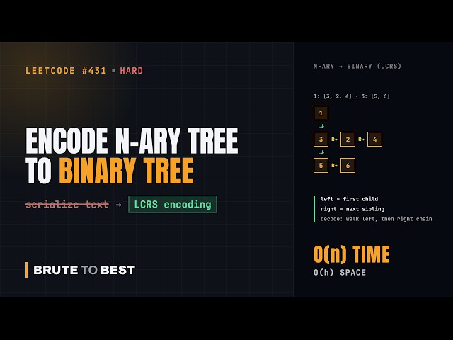 LeetCode #431: Encode N-ary Tree to Binary Tree, Left-Child Right-Sibling Trick