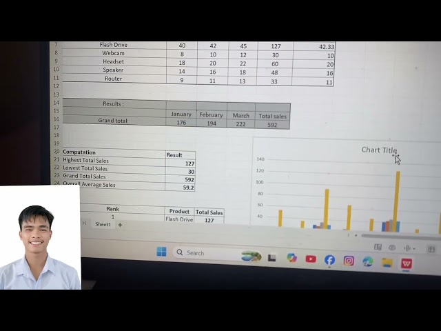 Excel activity 