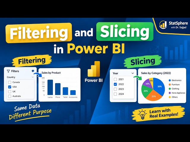 Filtering vs Slicing in Power BI | Difference Explained with Examples
