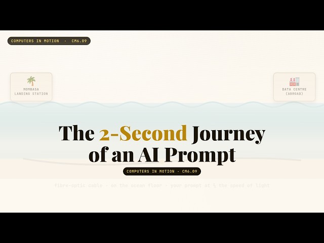 CM6.09 — The Two-Second Journey of an AI Prompt