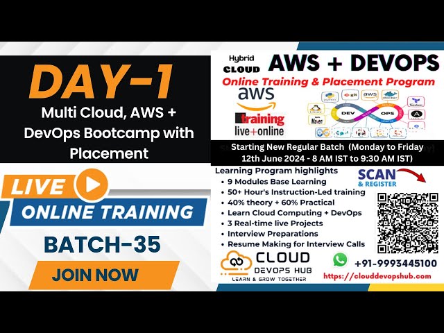Day-1 of 55 : Multi-Cloud, AWS + DevOps Bootcamp of 55 Day's Realtime Live Zoom (Batch-35) 8AM IST
