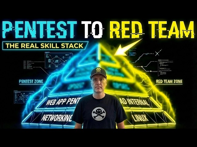 Pentest to Red Team: What's REALLY Needed