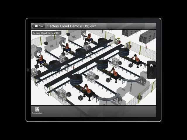 FDS on the Mobile and Web