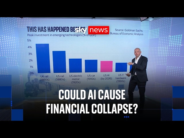 AI Bosses Want to Slow Down. Could Money Be One Reason?