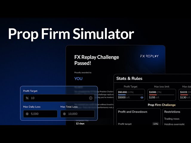 FX Replay’s New Prop Firm Simulator Feature Explained