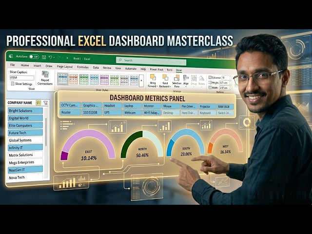 Advanced Excel Dashboard Tutorial | Create Interactive Gauge & Doughnut KPI Charts