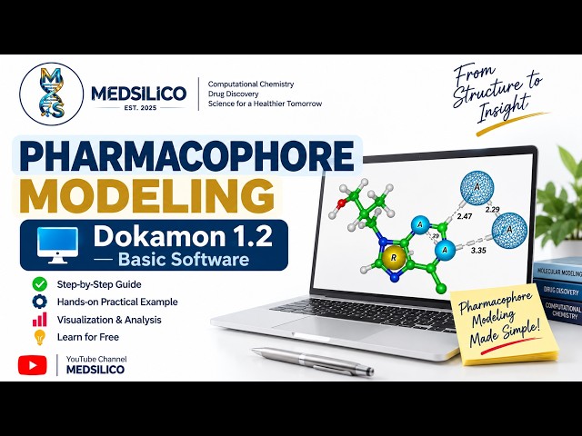 Pharmacophore Modeling Using Free Software | Dockamon 1.2- Basic | Tutorial