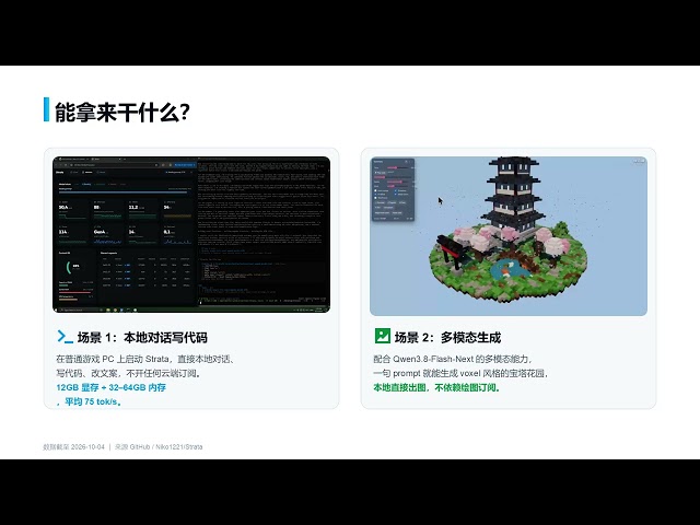 12GB 显卡跑 1250 亿大模型？开源引擎 Strata 本地免费推理