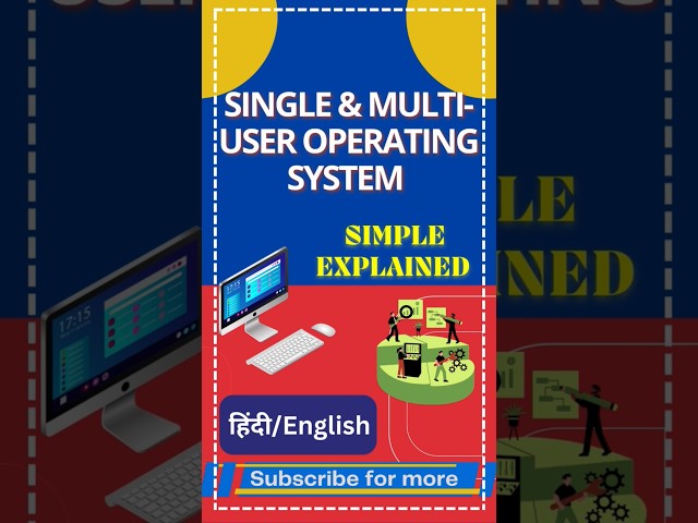 Single and Multi User OS ✅ .#shorts #ytshorts #operatingsystem