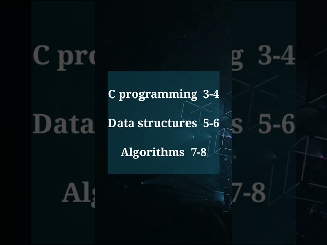 Computer science GATE 2022 subjects and expected marks | Gate CSE syllabus | Debug Mode