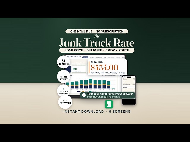 Junk Removal Pricing and Route Dashboard: Full Walkthrough (Load Calculator, Route, Dump Log, Quote)