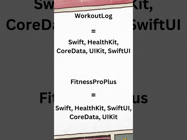 Workout Log