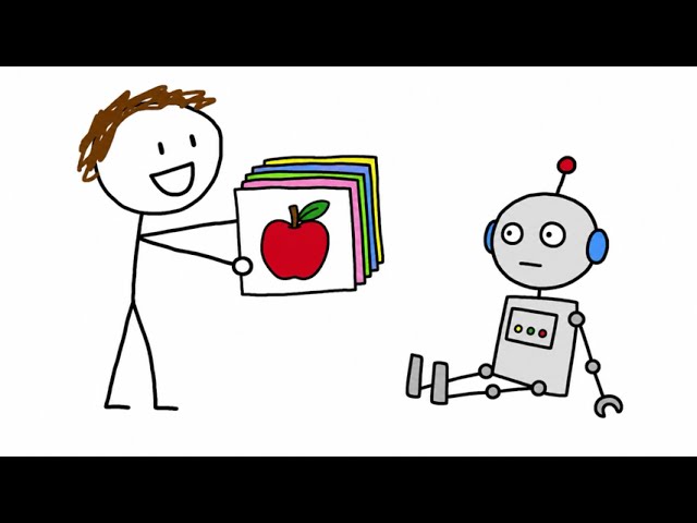 How AI Actually Learns to Guess (Explained With Bad Drawings)