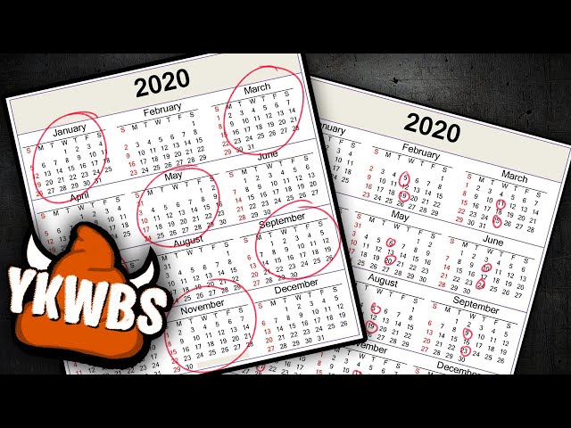 You Know What’s BS!? The Word Bimonthly