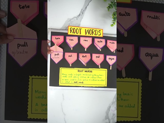 Root Words Working Model | English Working Model | English Project | English TLM | English Model