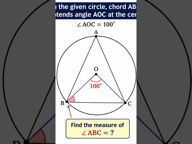 99% Students Fail This Circle Geometry Question! 🤯 Find ∠ABC | Central Angle 100°