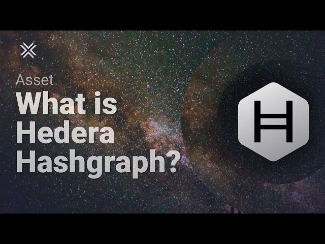 What is Hedera Hashgraph (HBAR)?