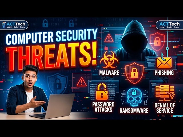Fundamentals of Computer Computer Threat