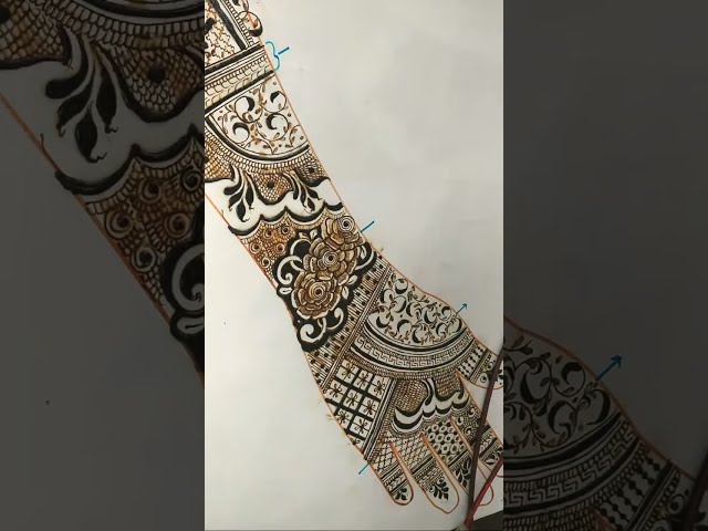 Sehreen's Henna classes is live
