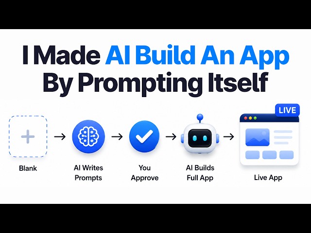 Learn AI Engineering in 2026 | Build a Full Stack AI Websites with Agents