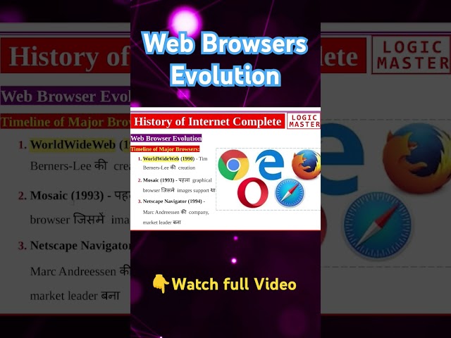 Web Browsers