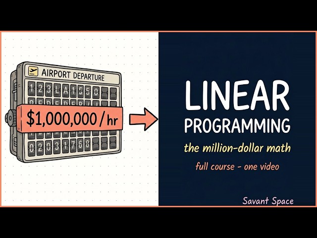 Linear Programming Full Course — Formulation, Simplex, Duality & Sensitivity