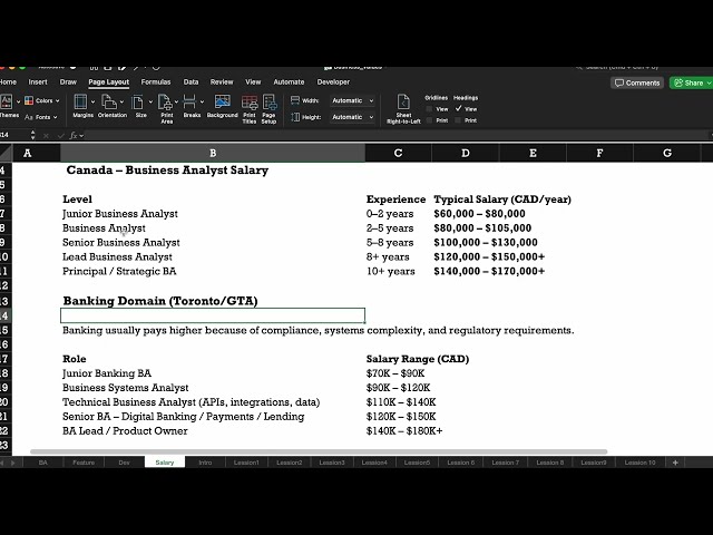 FULL Business Analyst Training Course| Complete Business Analyst Banking Training  in 10 Hours-Part1