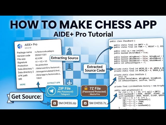 How to Make a Chess App in Android using AIDE+ Pro | SM CHESS Source Code