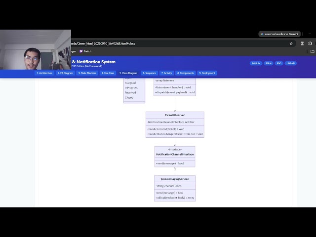 Smart IT Helpdesk 5