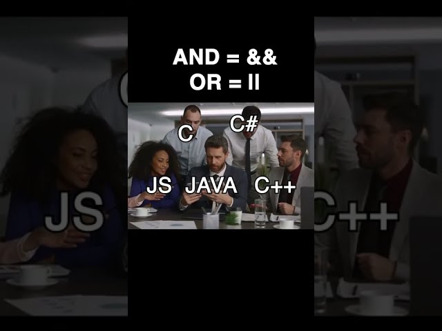 Logical Operators of Programming Languages - Python | Java