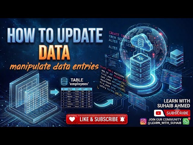 How to Update Data in SQL (UPDATE Statement Tutorial) | SQL for Beginners - Part 5