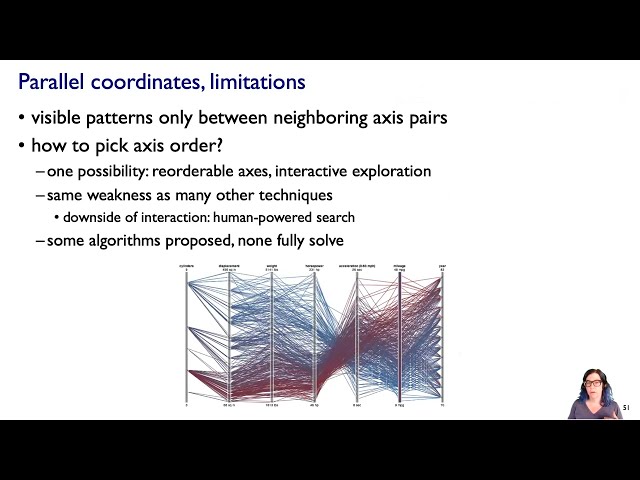 Layout/Tables II Lecture, Sep 2026.
